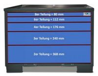 LCB II Gitterbox mit Schubladen (Vollauszug) und Blechwänden 1 Schublade H 368 mm, 2 Schubladen H 176 mm  - Bild 2
