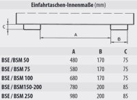 Schaufel Typ BSM 2.00 m3 | 1600 x 2000 x 650 mm | RAL 2000  - Bild 4