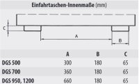 Schaufel Typ DGS 1.20 m3 | 1610 x 2010 x 1370 mm | RAL 3000  - Bild 5